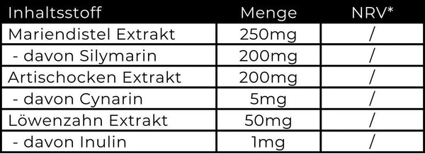Detaillierte Nährwerttabelle pro Portion des Leber-Komplexes mit exakten Mengenangaben für Mariendistel-Extrakt, Artischocke und Löwenzahn.