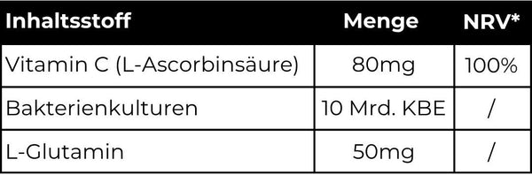 Detaillierte Nährwerttabelle pro Portion des Probiotika-Shots mit exakten Mengenangaben für Bakterienkulturen und Vitamin C.