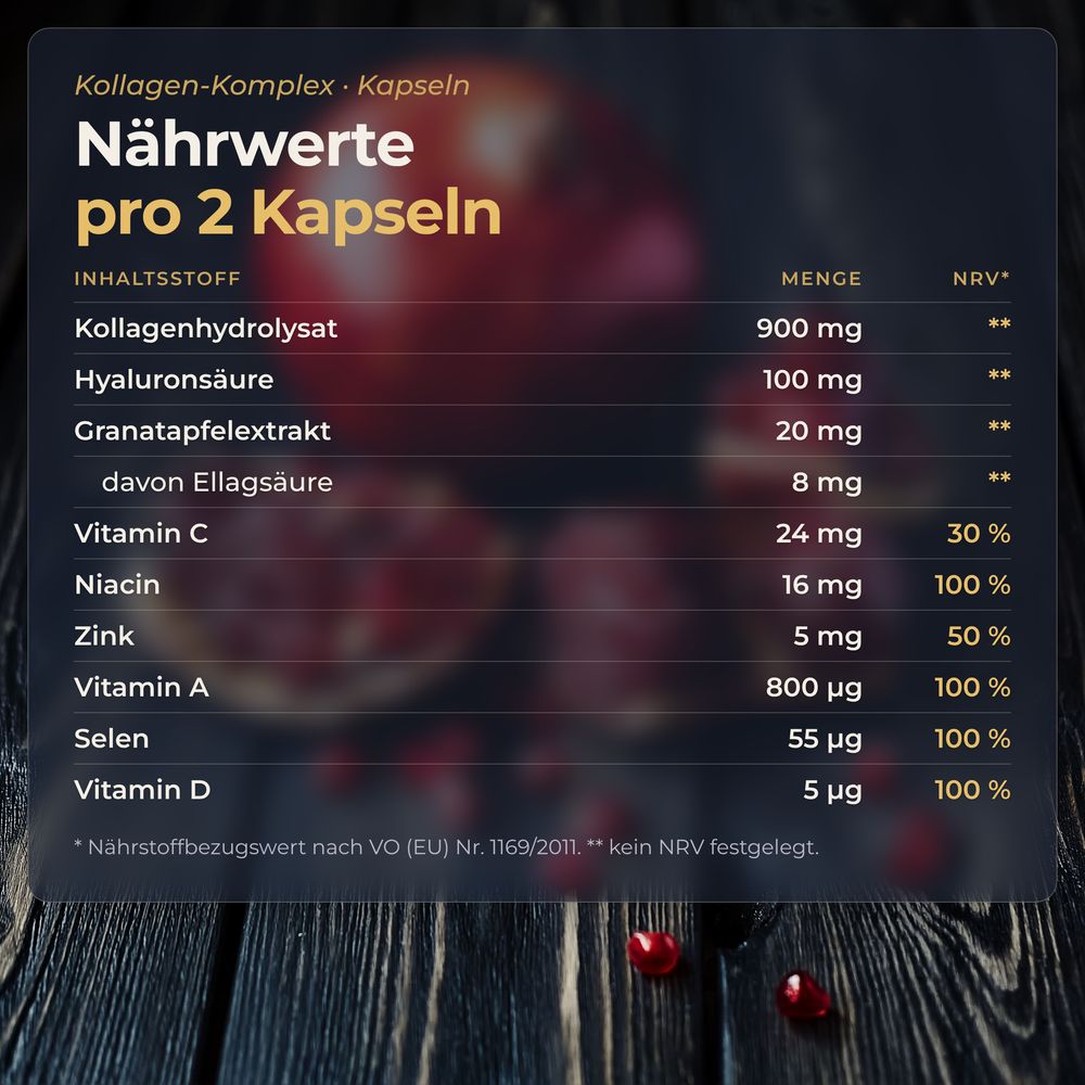 Kollagen Kapseln: Nährwerte pro Tagesportion
